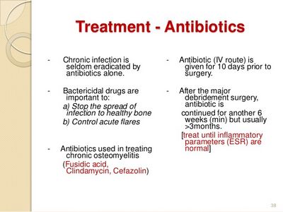 Cephalosporins For Chronic Infections Antibiotics are