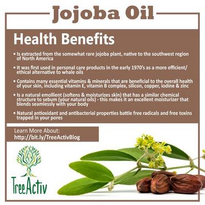 Jojoba Oil Benefits as one of its main