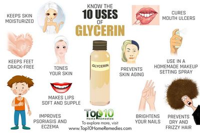 What is Glycerin? Some glycerin based skin care